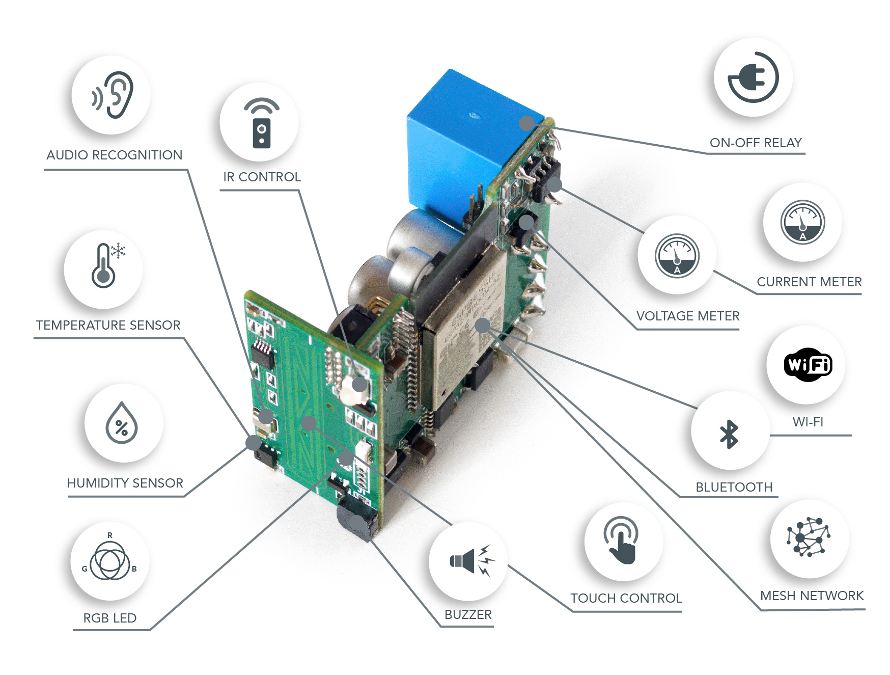 smartbug features